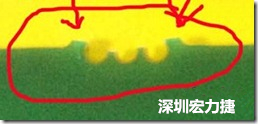郵票孔設(shè)計不佳，分板后產(chǎn)生突出點毛邊超出了成型線，需人工后處理磨平，不但浪費人力也浪費工時，增加成本