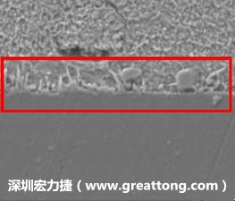 電子制造，深圳宏力捷(dmbeans.cn)問題板切片