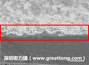 電子制造，深圳宏力捷(dmbeans.cn)問題板切片