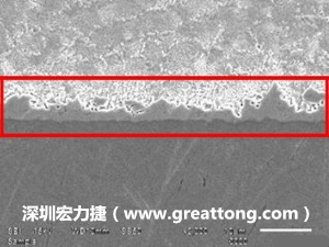 電子制造，深圳宏力捷(dmbeans.cn)良品板切片