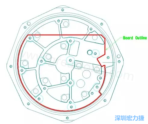 根據(jù)特定的機(jī)械規(guī)范設(shè)計PCB，以便其能放入防爆容器中-深圳宏力捷