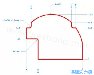 由于電路板中存在弧度和半徑，因此即使電路板外形并不復(fù)雜，重建時間也可能比預(yù)期時間要長