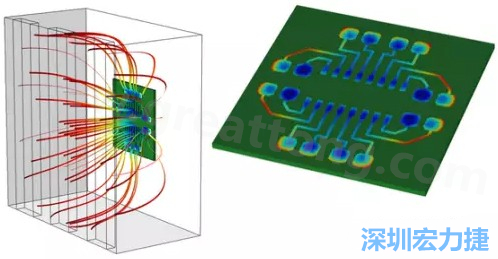 當(dāng)PCB板用于電子器件時，這種厚度變化可能是性能問題，甚至在最壞的情況下，引發(fā)器件故障的根源所在-深圳宏力捷