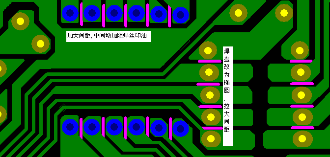 加大焊點(diǎn)間距，中間增加阻焊油。嚴(yán)格控制助焊劑質(zhì)量。