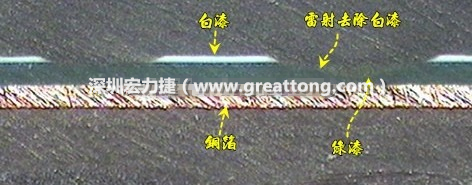 雷射雕刻最主要是去除電路板上的防焊綠漆或是絲印白漆并形成燒焦痕跡，所以在使用雷射雕刻的時候必須特別留意其能量不可以傷到防焊綠漆或是絲印白漆下面的銅箔，最好連銅箔都不要露出來