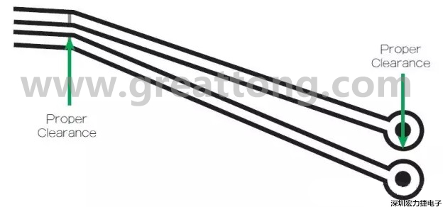在這個案例中，走線之間的窄屏蔽對電路基板來說是安全的