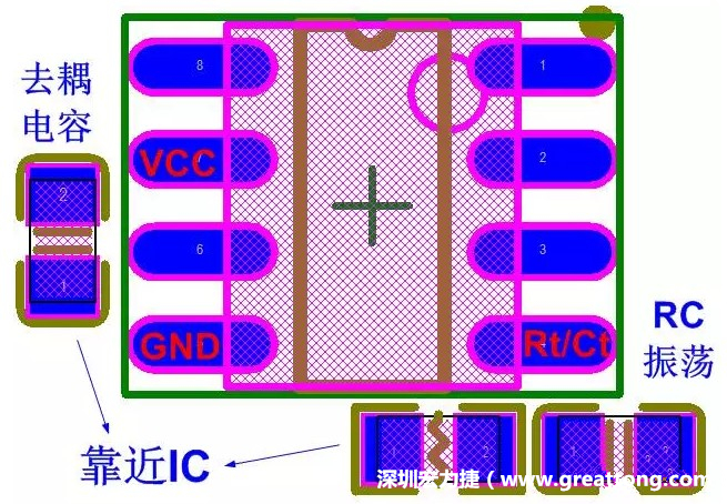 盡量減少和縮短各元器件之間的引線和連接；振蕩電路，濾波去耦電容要緊靠近IC，地線要短