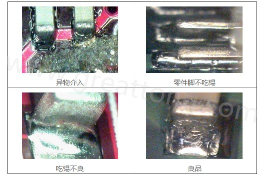 300X顯微鏡主要檢測這些PCBA加工問題：異物介入、零件腳不吃錫、 吃錫不良。