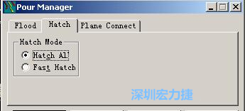 點(diǎn)擊工具欄File→Tools→Pour Manager調(diào)出下圖的覆銅菜單選擇Hatch，Hatch Mode則選Hatch All，按Start進(jìn)行覆銅
