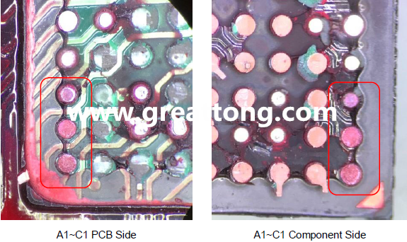PCBA大講堂：如何分析BGA紅墨水測(cè)試報(bào)告？