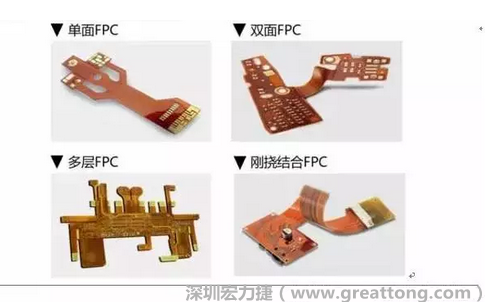 采用FPC 柔性板可大大縮小電子產(chǎn)品的體積，可滿足電子產(chǎn)品向高密度、小型化、高可靠方向發(fā)展的需求，因此近年來(lái)幾乎所有高科技電子產(chǎn)品都大量采用FPC產(chǎn)品，如智能手機(jī)，平板電腦，可穿戴設(shè)備，智能汽車，醫(yī)療監(jiān)護(hù)設(shè)備，液晶顯示，VR/AR等。