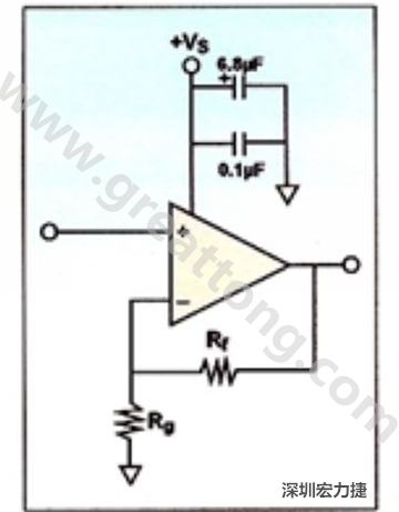 一個(gè)單電源放大器示例。如果使用雙電源放大器，則只需在其它電源上增加相同的旁路電容即可。