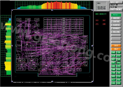 目前PCB上元件密度很高，為保證系統(tǒng)能正常工作需要進(jìn)行熱量分析