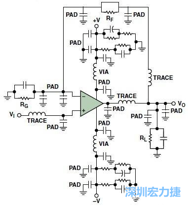 圖3. 典型的運算放大器電路，(b)考慮寄生效應(yīng)后的圖