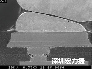 圖6：這種扇出方法避免使用高階技術(shù)，而且不會(huì)影響訊號(hào)完整性。BGA接腳分成內(nèi)部接腳和外部接腳兩部份。