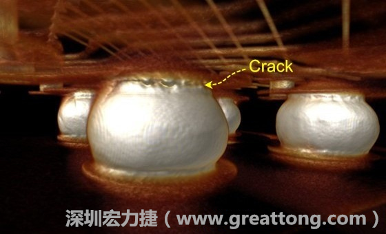 下圖為其他案例有錫球破裂(Crack)使用CT掃描后所呈現(xiàn)出來的樣貌。 