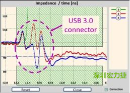 具有開放電路(3)和兩個不同USB 3.0線纜(4和5)的USB 3.0配接器反射圖。
