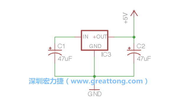 使用「新增（Add）」工具，選擇RBBB → Regulator，把Regulator元件放在畫面左上角的象限上，再使用新增工具來配置兩個Electrolytic_Caps元件、GND元件和+5V的信號供應(yīng)元件（RBBB → Supply），如圖所示。