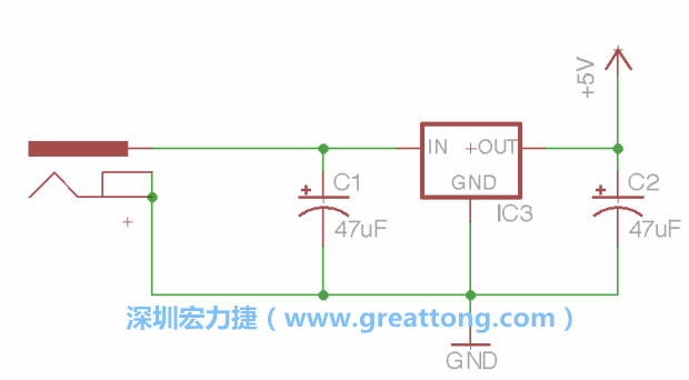 2.3.    使用量值（Value）工具來設(shè)定兩個電容皆為47μF。