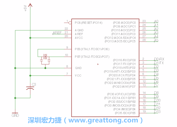 EAGLE的群組移動功能并沒有像現(xiàn)在大部分的繪圖軟件那樣方便，如果你需要一次移動很多個元件，你需要先使用「變焦（Zoom）」工具來調(diào)整畫面大小，使用「群組（Group）」工具用Ctrl鍵+滑鼠左鍵點擊或框取你想要移動的元件，使用移動（Move）工具在你選擇的元件上按右鍵，在跳出的選項清單中選取移動群組（Move Group）即可。