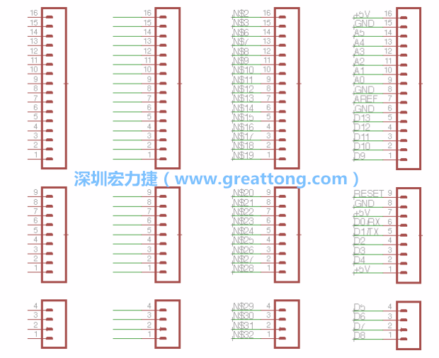 3.5.    你會發(fā)現(xiàn)EAGLE會給每條信號線都內(nèi)建一個標簽，例如：N$2?，F(xiàn)在請使用「命名（Name）」工具來為這些信號線重新命名，并使它們符合ATmega的針腳名稱。