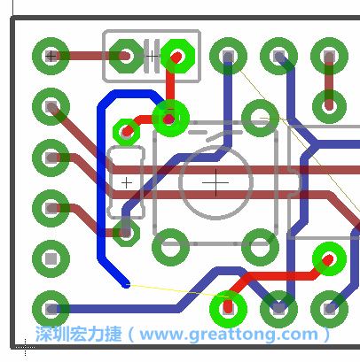 最后，你會在板的背面新增一個接地面（ground plane），如圖7.2所示。