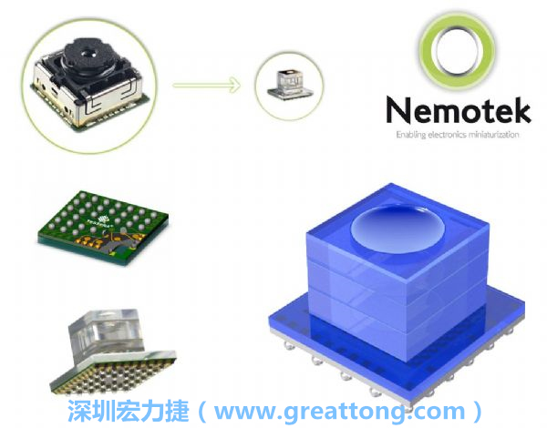 Nemotek利用WLP制作image sensor模組，搭配光學透鏡設計，可讓image sensor模組的占位面積大幅縮小，生產可用自動送料快速制作，節(jié)省產制成本。