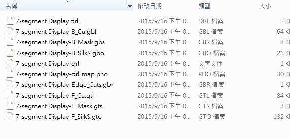 所謂Gerber檔，其實(shí)是包含一群檔案 (如下圖所示)，如包含正反面銅箔層 F.Cu B.Cu.，正反面文字面 F.Silkscreen ，B.Silkscreen，防焊層 SolderMask、板邊裁切Edge.Cuts 等。