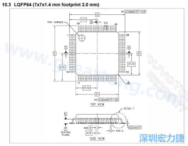 footprint 主要的設(shè)計(jì)就是要知道板框及Pad的尺寸， 如下圖所示，你會(huì)一直看到 dimension in inch/mm 之類的字眼。