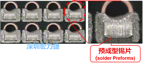  「預(yù)成型錫片(Solder preforms)」是一種擠壓成型的小錫片，可以在PCBA貼片加工時(shí)用來局部增加錫膏印刷量，幫助因?yàn)槭褂娩摪逵∷⒍芟薜腻a膏量，用來改善焊錫的品質(zhì)。