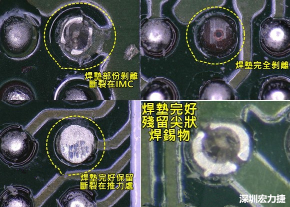 為了對抗錫球裂開，BGA焊墊應(yīng)該設(shè)計成SMD或NSMD？