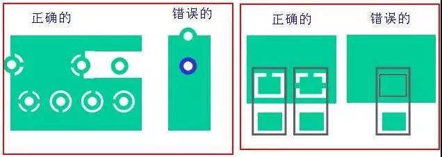 如果墊片落在公共區(qū)域，則應(yīng)考慮散熱